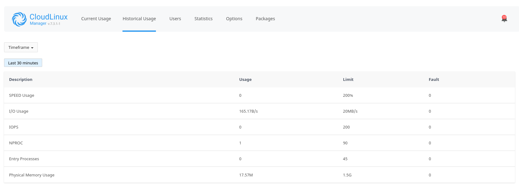 resource monitor plugin for cpanel whm